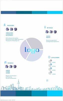 汽车服务文化墙设计 融合视觉美学与品牌内涵的专业服务